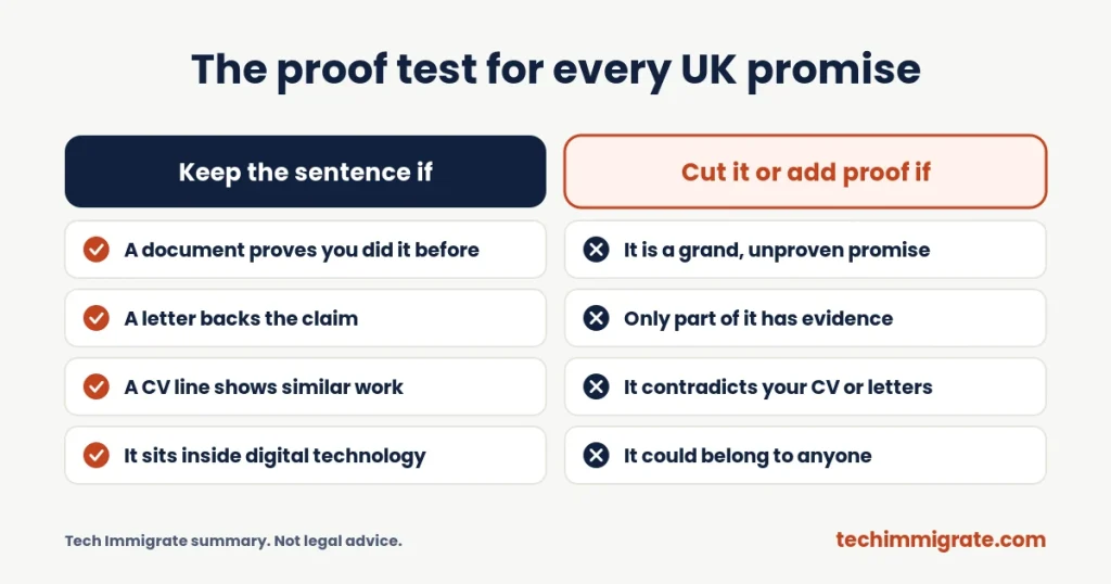The proof test for every UK promise (Global Talent Visa Personal Statement: How to Write One Tech Nation Can Assess)