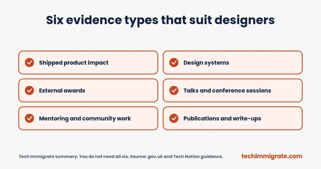 Six evidence types that suit designers (UX UI Designer Global Talent Visa: Can Designers Qualify? (6 Evidence Types))