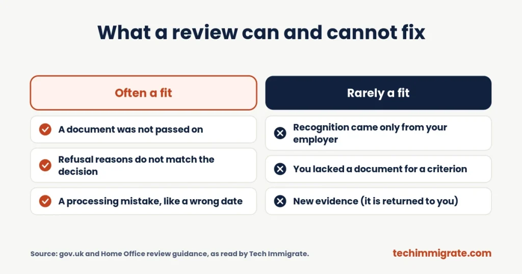 What a review can and cannot fix What a review can and cannot fix (Global Talent Visa Endorsement Review: 6 Things to Know Before You Request One)