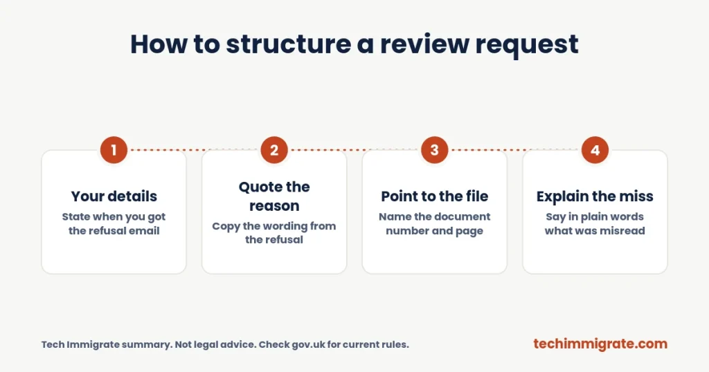 How to structure a review request How to structure a review request (Global Talent Visa Endorsement Review: 6 Things to Know Before You Request One)