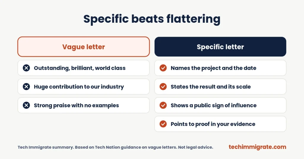 Specific beats flattering Specific beats flattering (Recommendation Letter Global Talent Visa Guide: 7 Rules for Writing One That Works)