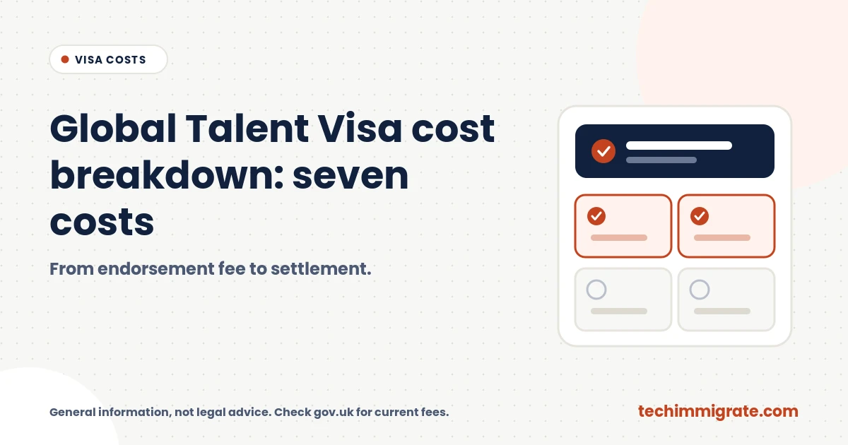 Global Talent Visa Cost Breakdown: Every Fee From Endorsement to Settlement (7 Costs)