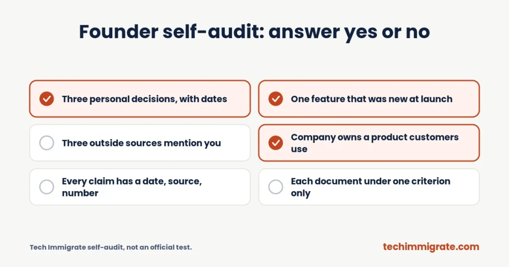 Founder self-audit: answer yes or no (Tech Nation Startup Founder Route: Why a Successful Business Is Not Enough (5 Gaps))