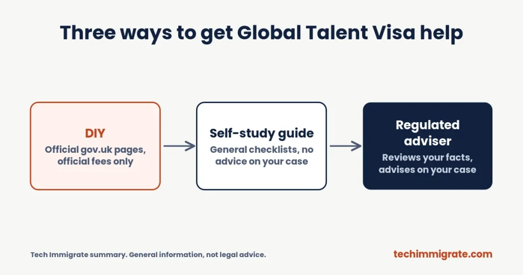 Three ways to get Global Talent Visa help (Global Talent Visa Guidance UK: DIY vs Professional Help (Which Fits You?))