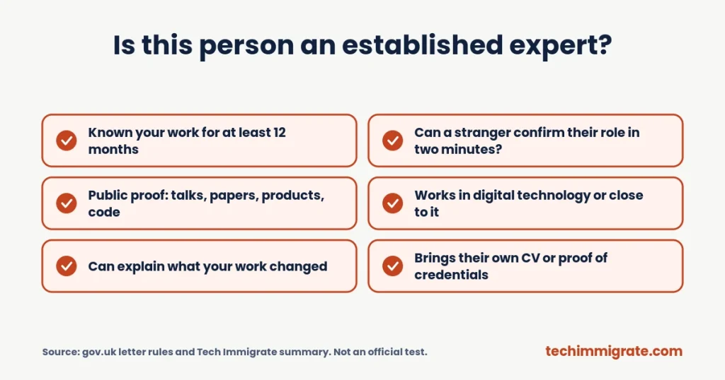 Is this person an established expert? Is this person an established expert? (Letter of Recommendation Authors: 6 Types of Referee to Approach (and 3 to Avoid))