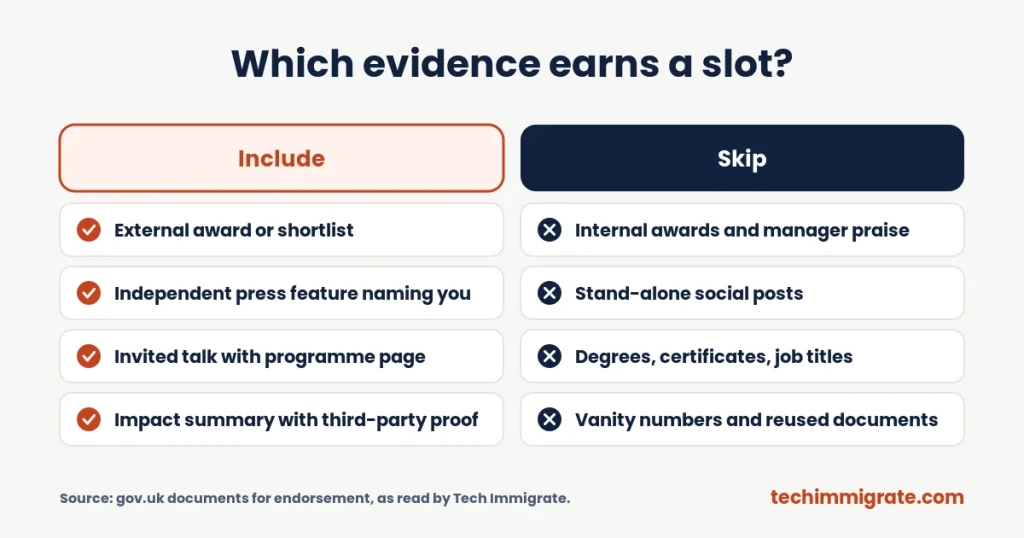 Which evidence earns a slot? (Global Talent Visa Portfolio Checklist: 12 Evidence Items to Include (and 5 to Skip))