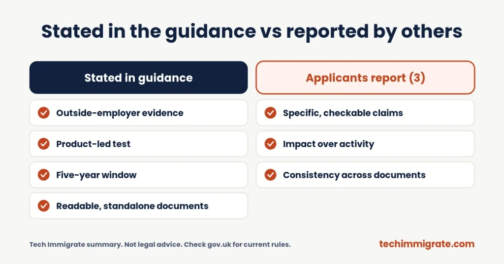 Stated in the guidance vs reported by others (Tech Nation Hidden Guidelines: 8 Unwritten Expectations Applicants Report)